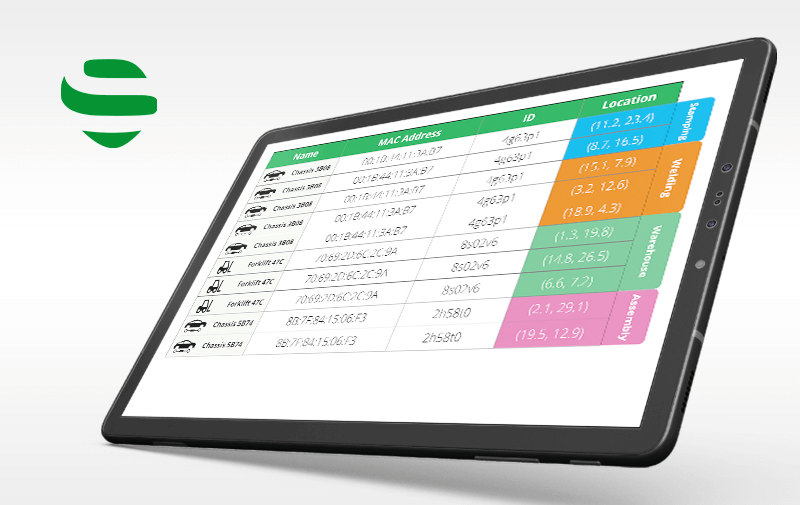 Sewio RTLS 3.1 Paves the Way to Interoperability